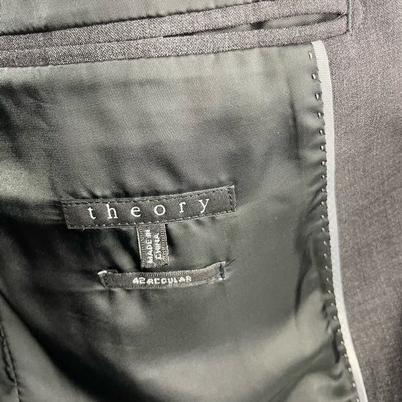 Theory Charcoal Gray Xylo Godsford Stretch Wool‎ 2 Button Suit Jacket Blazer - Picture 9 of 10
